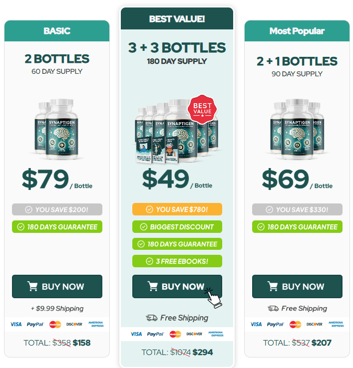 Synaptigen official website buy